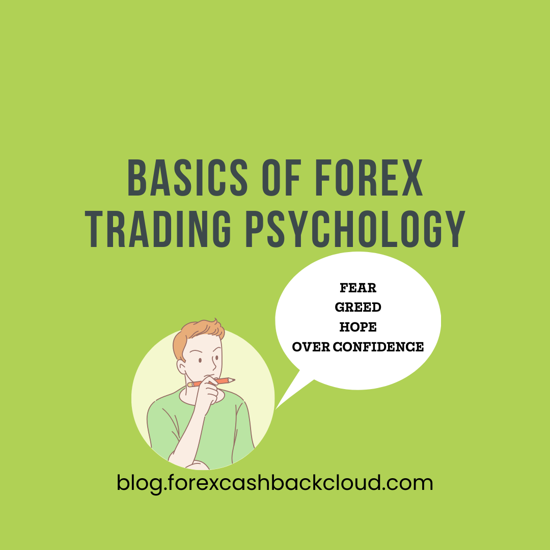 Psychology Of Forex Trading