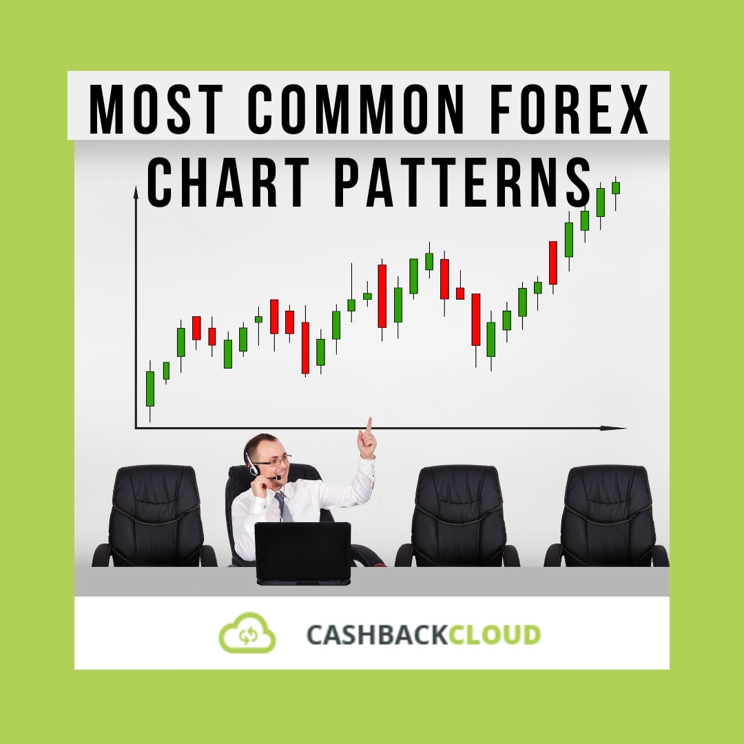 Understanding The Most Common Forex Chart Patterns Cashbackcloud Blog